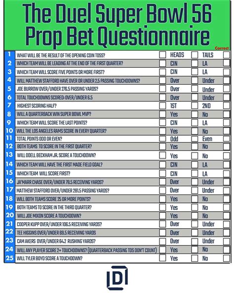 best super bowl bets.